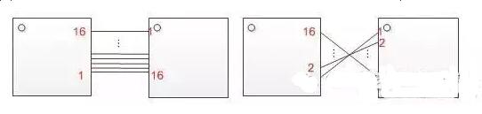 十一條PCB<a href=http://www.ye166.com/pcb/ target=_blank class=infotextkey>設(shè)計(jì)</a>經(jīng)驗(yàn) 讓你受用一生