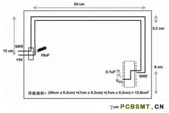 十一條PCB<a href=http://www.ye166.com/pcb/ target=_blank class=infotextkey>設(shè)計(jì)</a>經(jīng)驗(yàn) 讓你受用一生