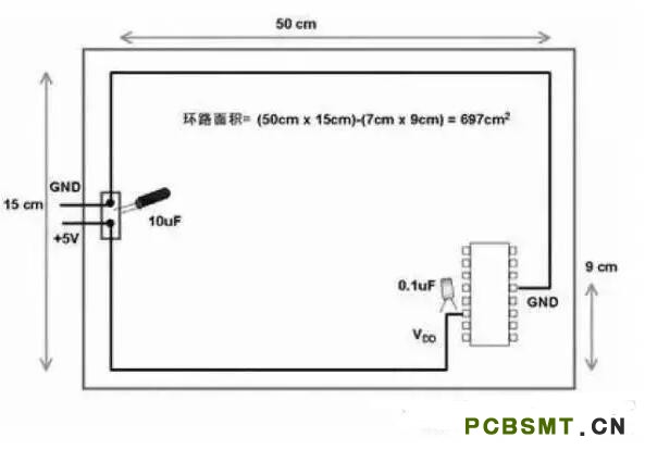 十一條PCB<a href=http://www.ye166.com/pcb/ target=_blank class=infotextkey>設(shè)計(jì)</a>經(jīng)驗(yàn) 讓你受用一生